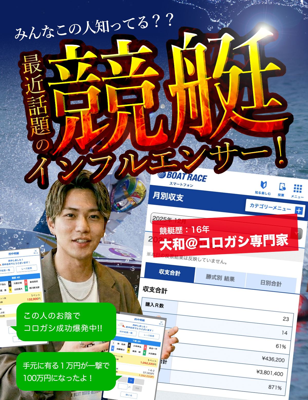 最近話題の競艇インフルエンサー | 大和＠コロガシ専門家