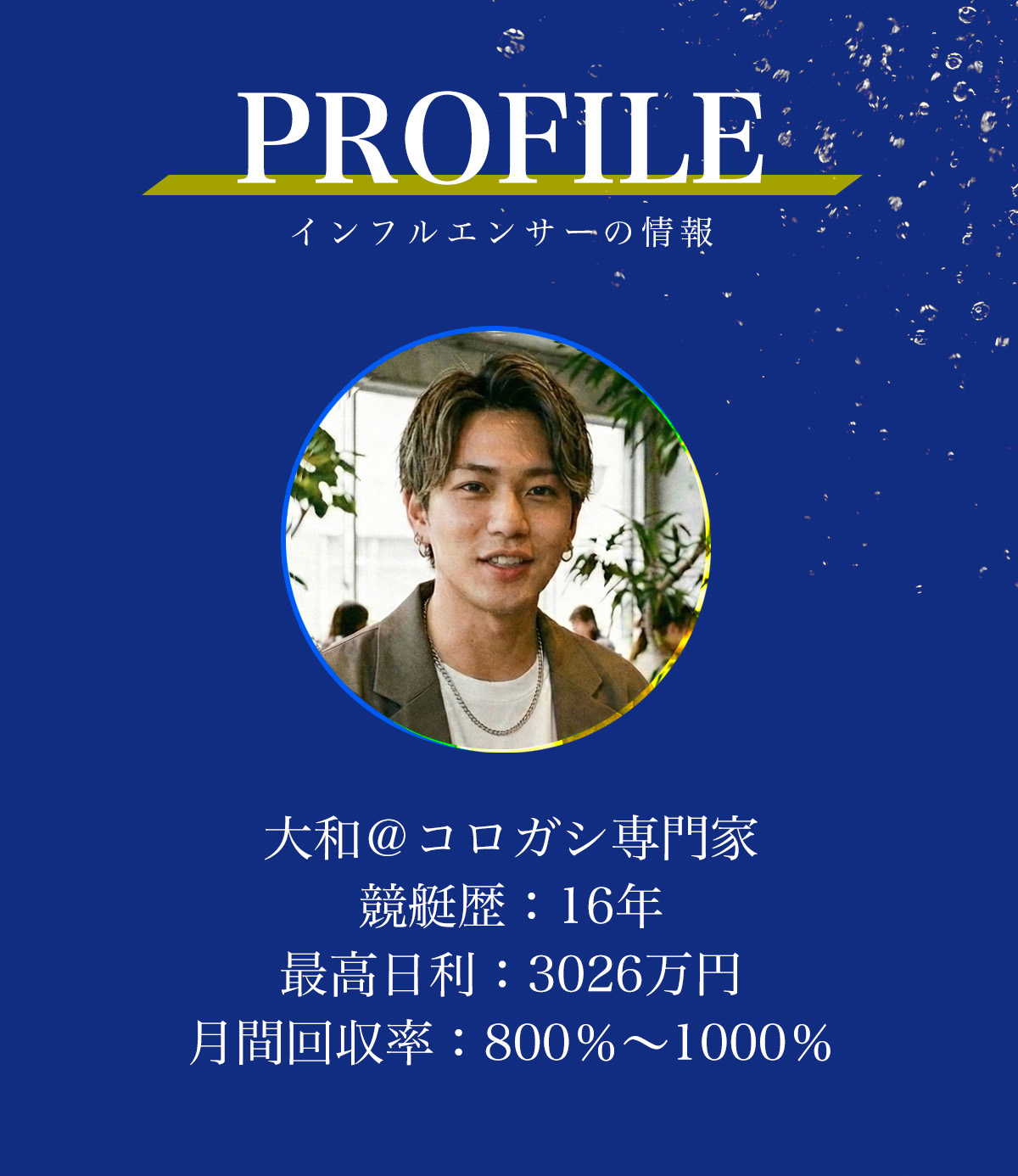 インフルエンサー大和のプロフィール